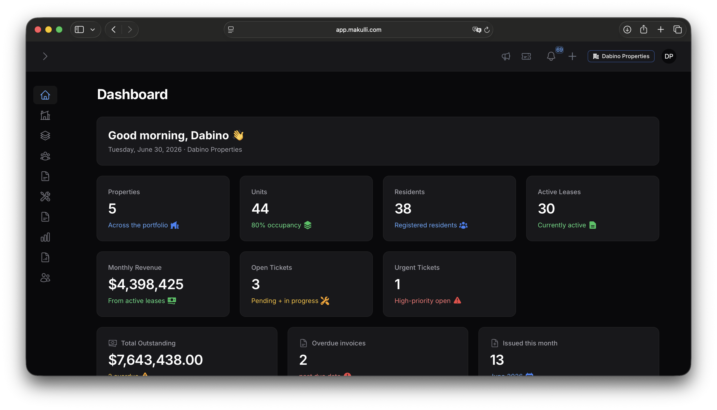 Makulli admin panel — Maintenance kanban board