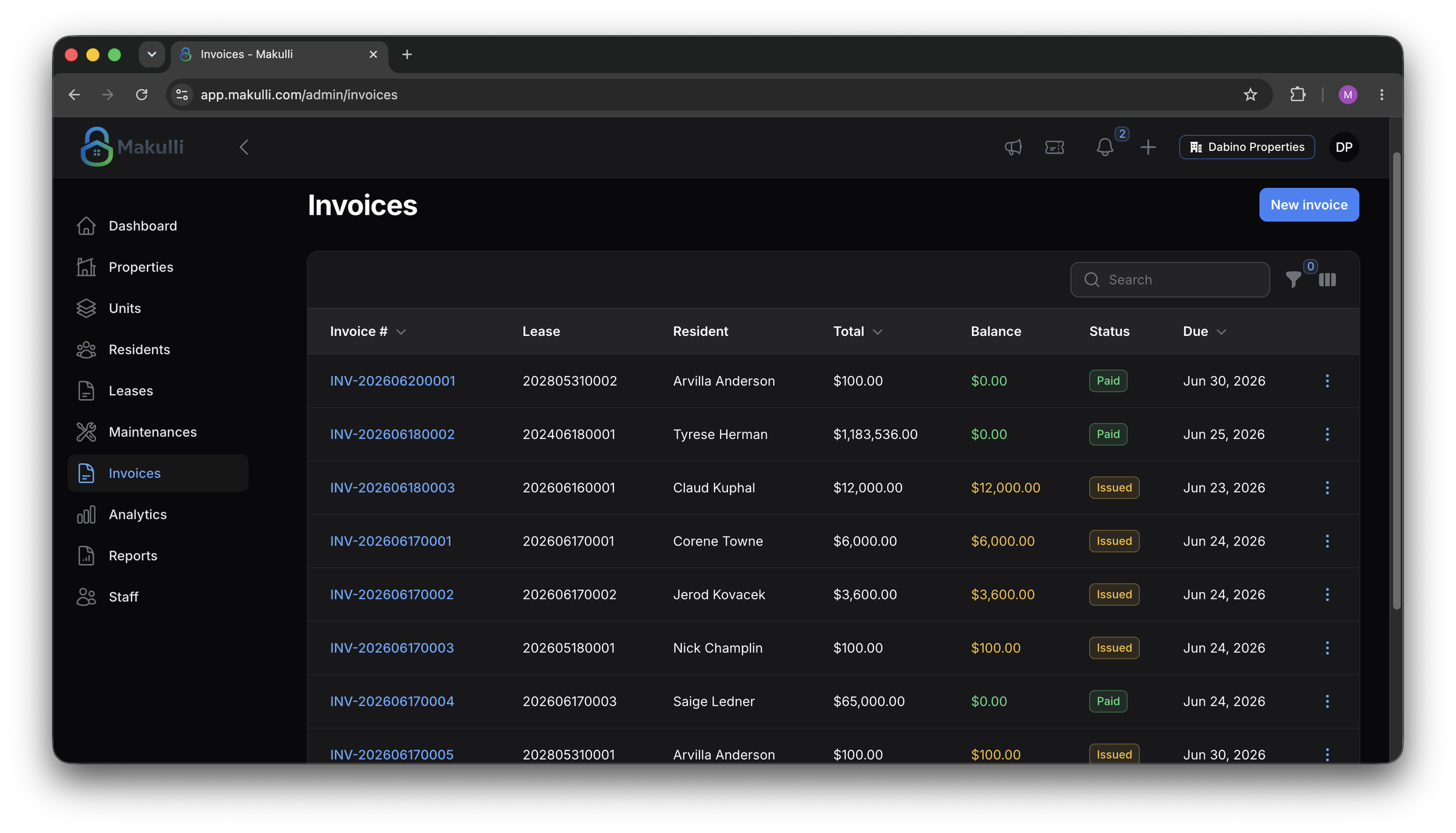 Makulli Invoices list with payment statuses