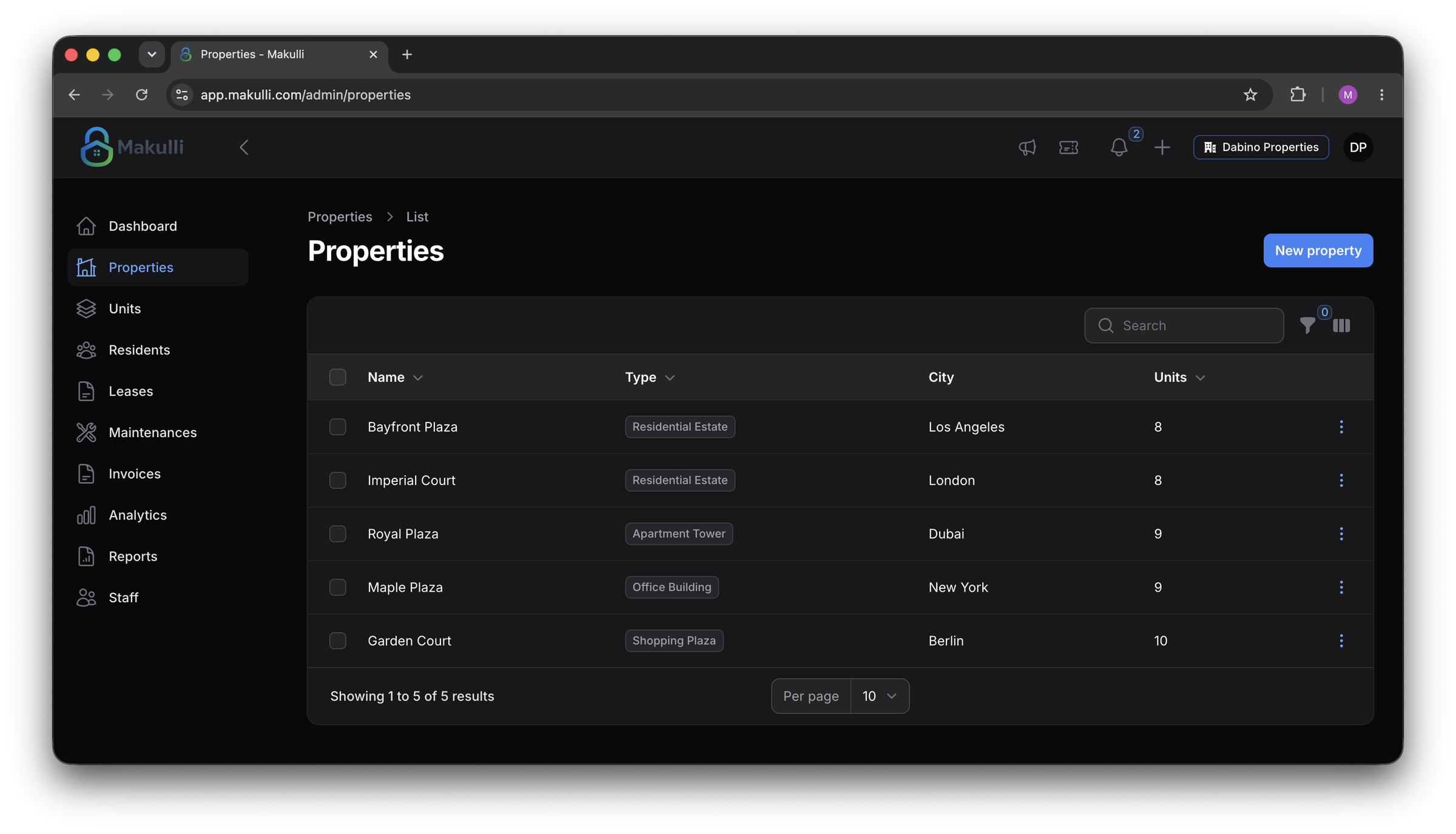 Makulli Properties list view